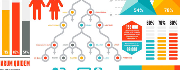cursus communiceren met infographics